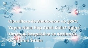 Cloudflare ile WebSocket ve gRPC Yayını Nasıl Hep Canlı Kalır? Nginx Timeout, Keep‑Alive ve Kesintisiz Dağıtımın Sırları