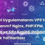 Laravel Uygulamalarını VPS’te Nasıl Yayınlarım? Nginx, PHP‑FPM, Horizon ve Sıfır Kesinti Dağıtımın Sıcacı...