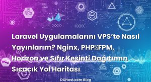 Laravel Uygulamalarını VPS’te Nasıl Yayınlarım? Nginx, PHP‑FPM, Horizon ve Sıfır Kesinti Dağıtımın Sıcacık Yol Haritası