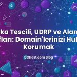 Marka Tescili, UDRP ve Alan Adı İhtilafları: Domain’lerinizi Hukuken Korumak