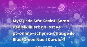 MySQL’de Sıfır Kesinti Şema Değişiklikleri: gh-ost ve pt-online-schema-change ile Blue/Green Nasıl Kurulur?