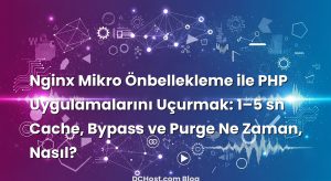 Nginx Mikro Önbellekleme ile PHP Uygulamalarını Uçurmak: 1–5 sn Cache, Bypass ve Purge Ne Zaman, Nasıl?