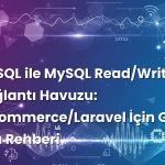 ProxySQL ile MySQL Read/Write Split ve Bağlantı Havuzu: WooCommerce/Laravel İçin Gerçek Dünya Rehberi için hazırla...