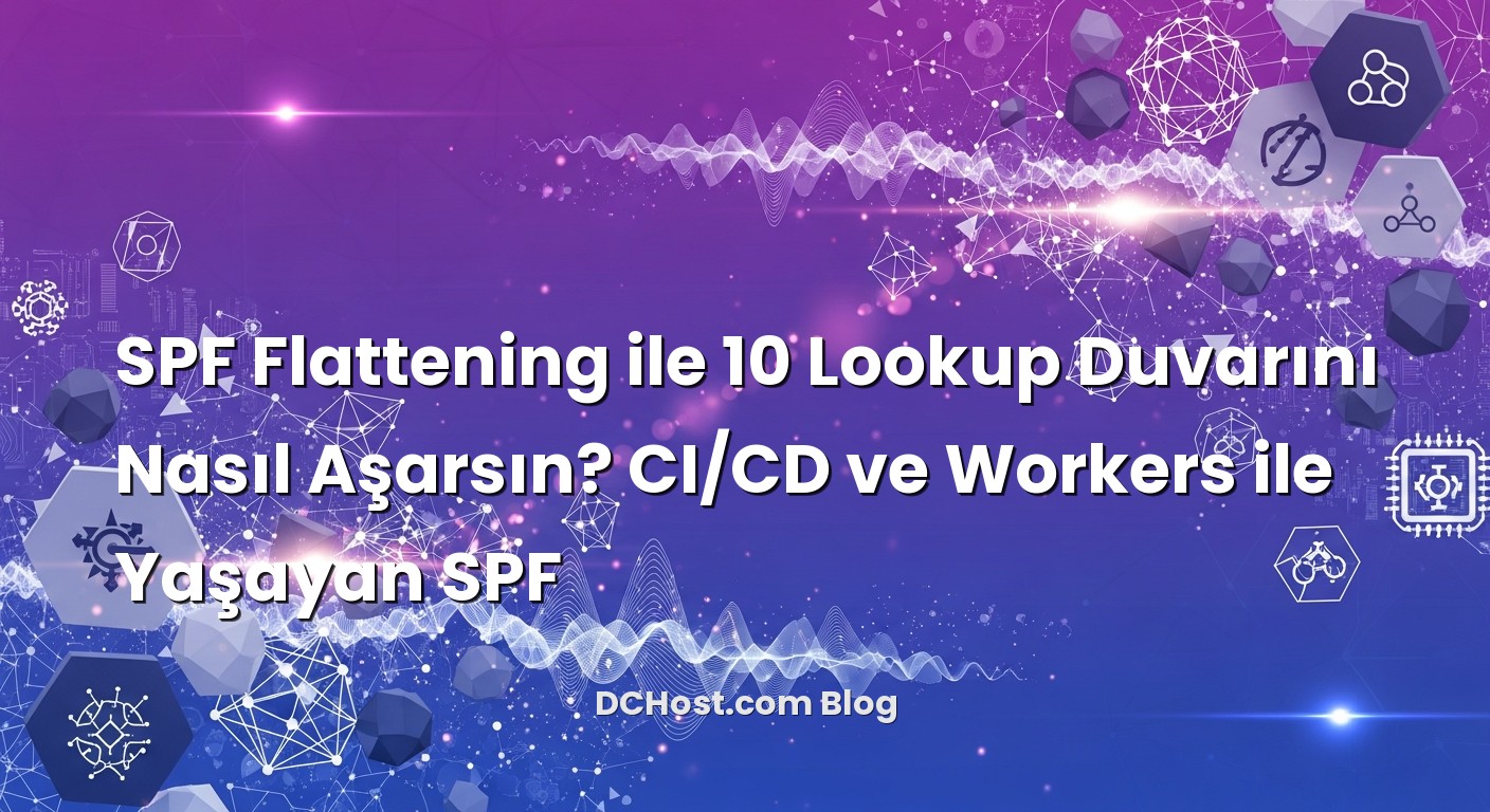 SPF Flattening ile 10 Lookup Duvarını Nasıl Aşarsın? CI/CD ve Workers ile Yaşayan SPF hakkında bilgilendirici görsel