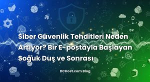 Siber Güvenlik Tehditleri Neden Artıyor? Bir E-postayla Başlayan Soğuk Duş ve Sonrası