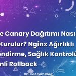 VPS’te Canary Dağıtımı Nasıl Tatlı Tatlı Kurulur? Nginx Ağırlıklı Yönlendirme, Sağlık Kontrolü ve Güvenl...