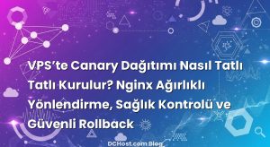 VPS’te Canary Dağıtımı Nasıl Tatlı Tatlı Kurulur? Nginx Ağırlıklı Yönlendirme, Sağlık Kontrolü ve Güvenli Rollback