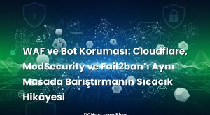WAF ve Bot Koruması: Cloudflare, ModSecurity ve Fail2ban’ı Aynı Masada Barıştırmanın Sıcacık Hikâyesi