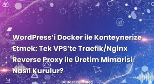 WordPress’i Docker ile Konteynerize Etmek: Tek VPS’te Traefik/Nginx Reverse Proxy ile Üretim Mimarisi Nasıl Kurulur?