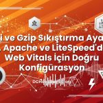 Brotli ve Gzip Sıkıştırma Ayarları: Nginx, Apache ve LiteSpeed’de Core Web Vitals İçin Doğru Konfigürasyon
