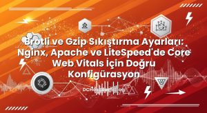Brotli ve Gzip Sıkıştırma Ayarları: Nginx, Apache ve LiteSpeed’de Core Web Vitals İçin Doğru Konfigürasyon