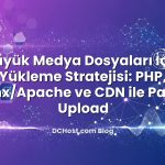 Büyük Medya Dosyaları İçin Yükleme Stratejisi: PHP, Nginx/Apache ve CDN ile Parçalı Upload