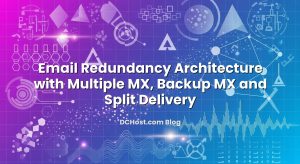 Email Redundancy Architecture with Multiple MX, Backup MX and Split Delivery