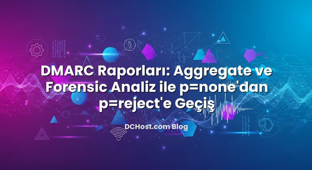 DMARC Raporları: Aggregate ve Forensic Analiz ile p=none’dan p=reject’e Geçiş ile ilgili görsel açıklama