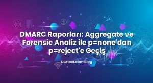 DMARC Raporları: Aggregate ve Forensic Analiz ile p=none’dan p=reject’e Geçiş
