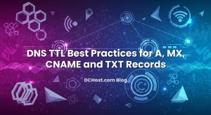 DNS TTL Best Practices for A, MX, CNAME and TXT Records