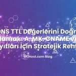 DNS TTL Değerlerini Doğru Ayarlamak: A, MX, CNAME ve TXT Kayıtları İçin Stratejik Rehber
