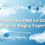 Cloudflare DNS ve SSL Ayarlarını Doğru Yapmak