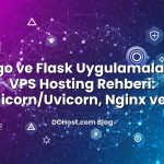 Django ve Flask Uygulamaları İçin VPS Hosting Rehberi: Gunicorn/Uvicorn, Nginx ve SSL hakkında bilgilendirici görsel
