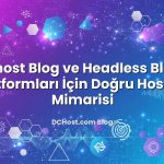 Ghost Blog ve Headless Blog Platformları İçin Doğru Hosting Mimarisi