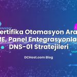 SSL Sertifika Otomasyon Araçları: ACME, Panel Entegrasyonları ve DNS‑01 Stratejileri