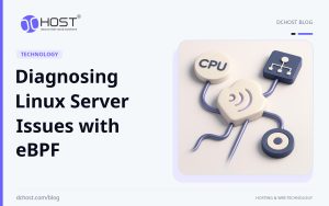 DCHost guide: Diagnosing Linux Server Issues with eBPF. A simple studio scene shows three metal paths extending from a ceramic kernel object toward CPU, network, and disk symbols.