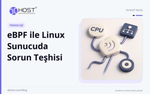 DCHost rehberi: eBPF ile Linux Sunucuda Sorun Teşhisi. Seramik bir çekirdek nesnesinden CPU, ağ ve disk simgelerine uzanan üç metal yolun bulunduğu sade bir stüdyo sahnesi.