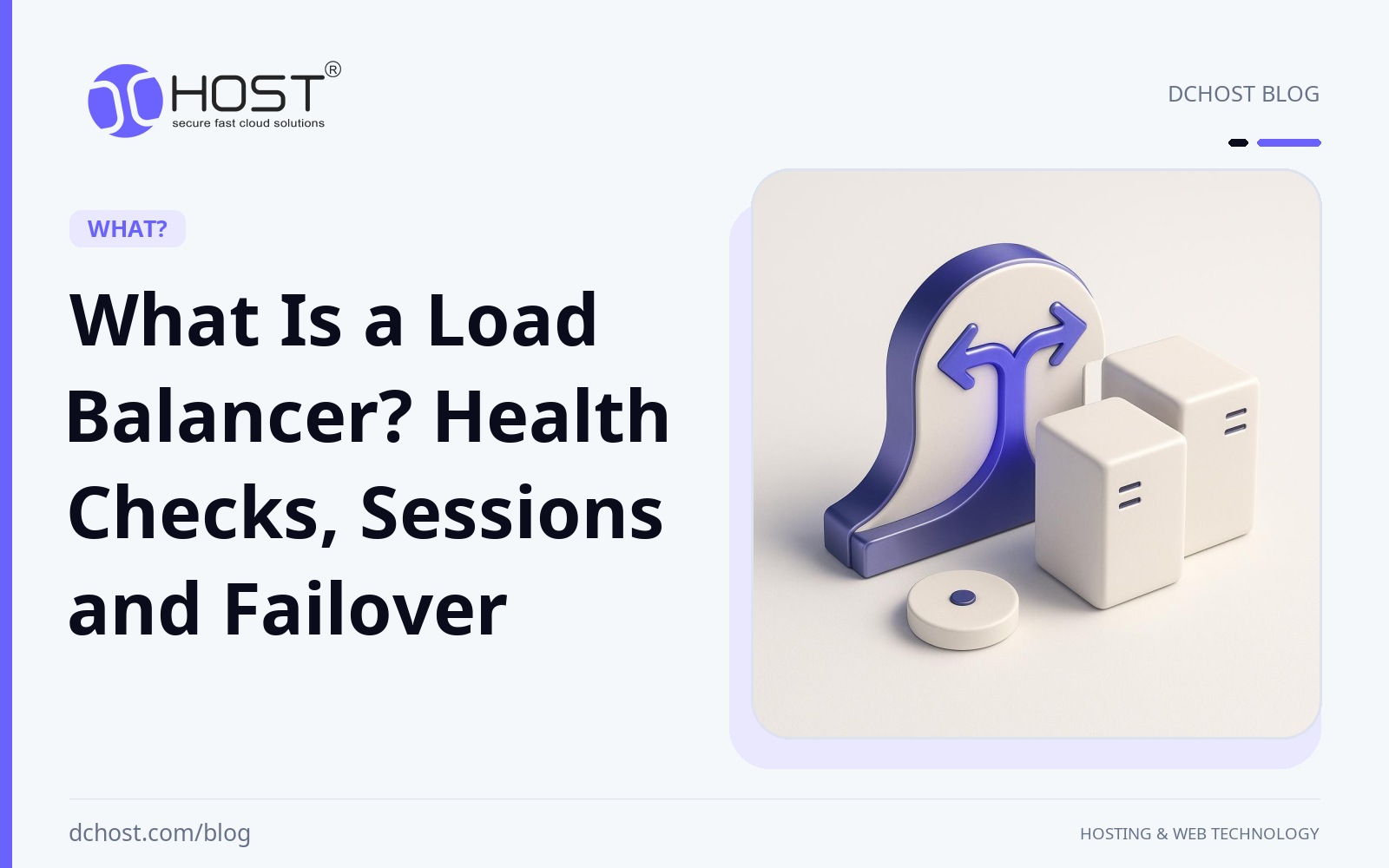 DCHost guide: What Is a Load Balancer? Health Checks, Sessions and Failover. A violet and navy 3D scene shows a central distributor splitting a soft connection line between two server forms.