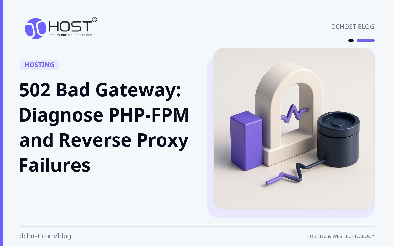 DCHost guide: 502 Bad Gateway: Diagnose PHP-FPM and Reverse Proxy Failures. A violet gateway form and deep navy connection vessel are shown with a broken pulse line between them.