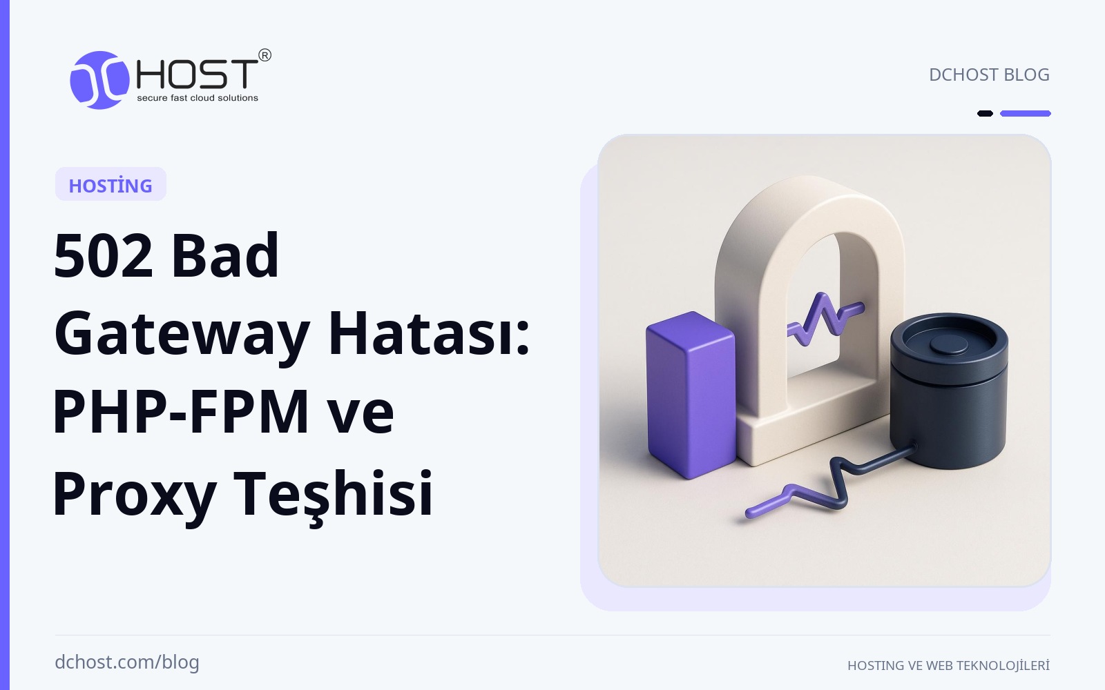 DCHost rehberi: 502 Bad Gateway Hatası: PHP-FPM ve Proxy Teşhisi. Mor bir geçit biçimi, lacivert bir bağlantı haznesiyle arasındaki kesintili akış çizgisiyle birlikte görülüyor.